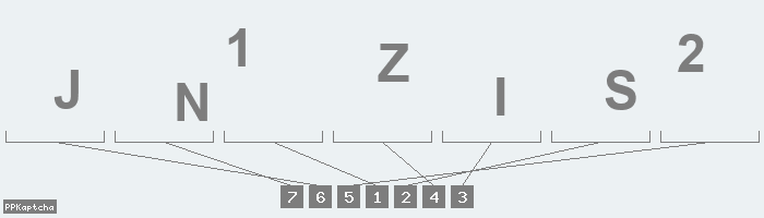 Код подтверждения