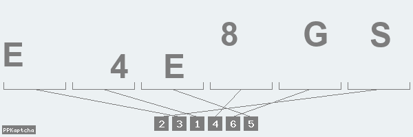 Код подтверждения