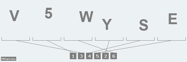 Код подтверждения
