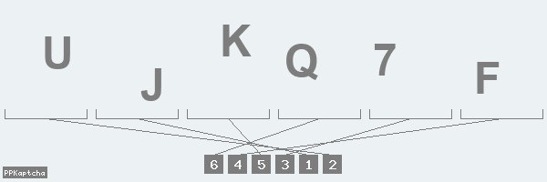 Код подтверждения