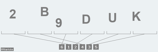 Код подтверждения