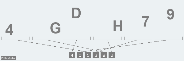 Код подтверждения