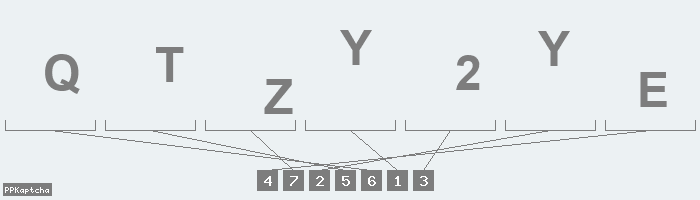 Код подтверждения