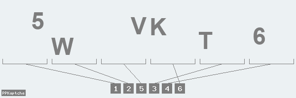 Код подтверждения