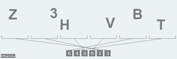 Код подтверждения