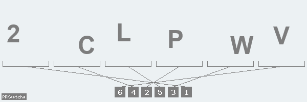 Код подтверждения