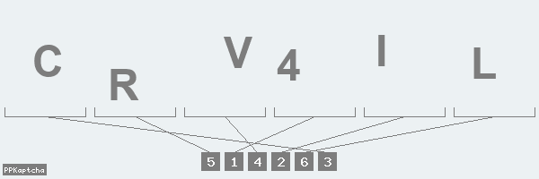 Код подтверждения