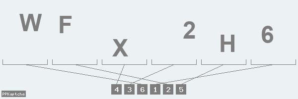 Код подтверждения