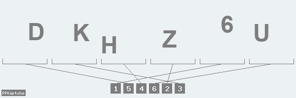 Код подтверждения
