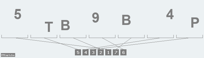 Код подтверждения