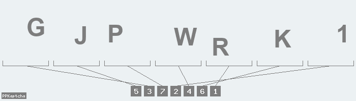 Код подтверждения