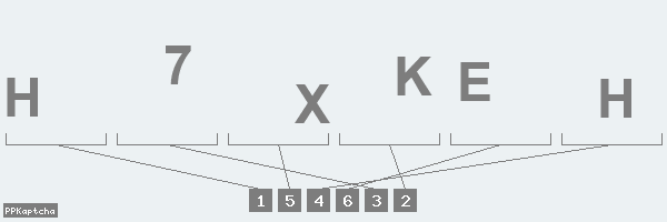 Код подтверждения