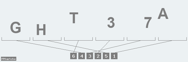 Код подтверждения