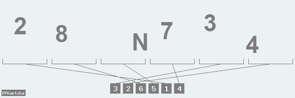 Код подтверждения