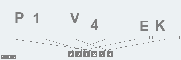 Код подтверждения