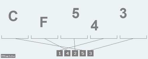 Код подтверждения