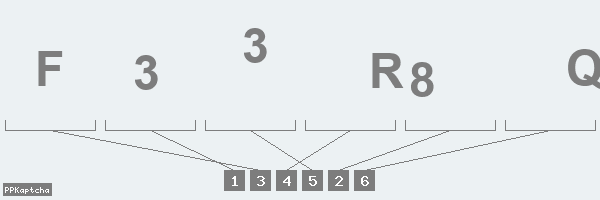 Код подтверждения