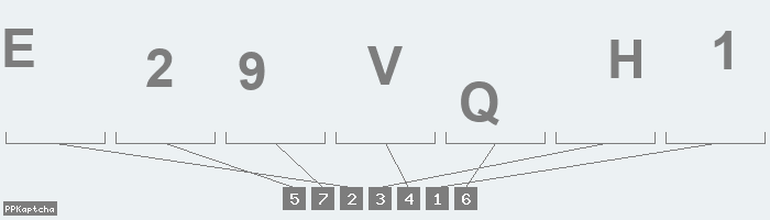 Код подтверждения