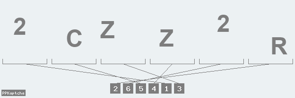 Код подтверждения