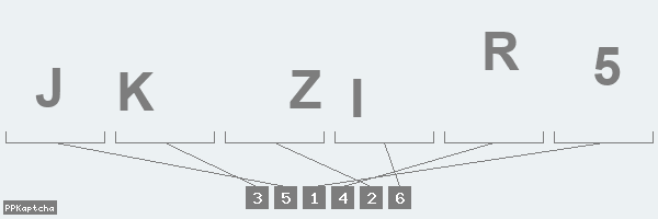 Код подтверждения