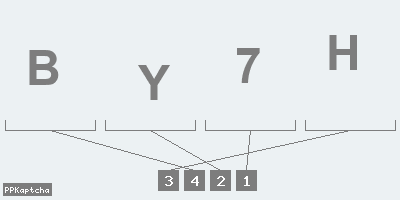 Код подтверждения