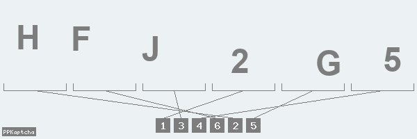 Код подтверждения