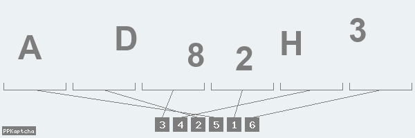 Код подтверждения