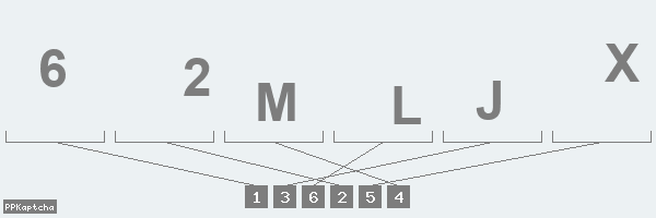 Код подтверждения