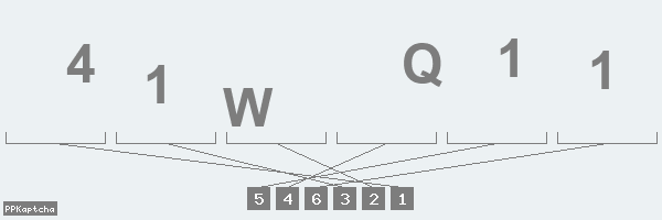 Код подтверждения