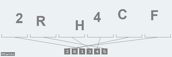 Код подтверждения