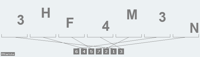 Код подтверждения