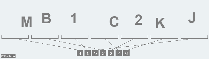 Код подтверждения