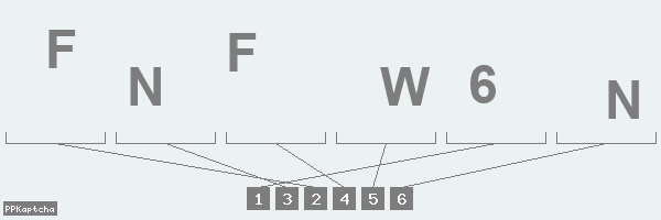 Код подтверждения