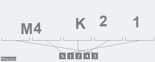 Код подтверждения