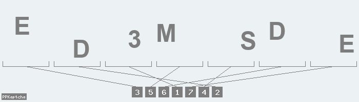 Код подтверждения