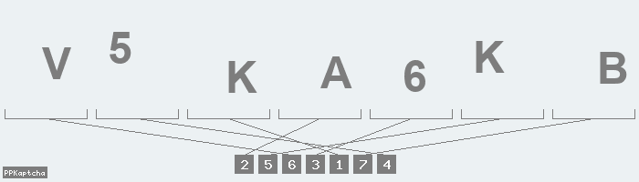 Код подтверждения