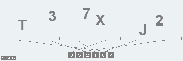 Код подтверждения