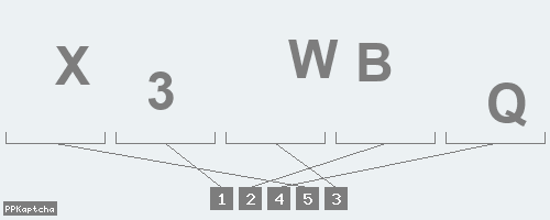 Код подтверждения
