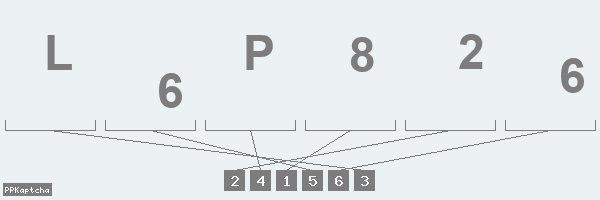 Код подтверждения