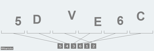 Код подтверждения