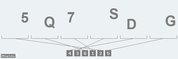 Код подтверждения