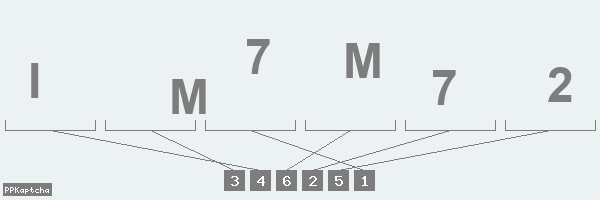 Код подтверждения