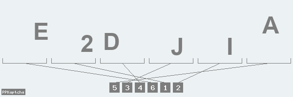 Код подтверждения