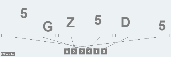 Код подтверждения