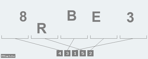 Код подтверждения