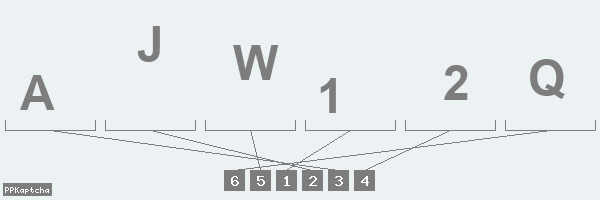 Код подтверждения
