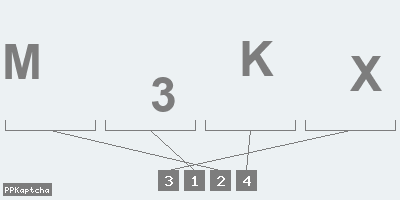 Код подтверждения