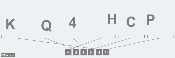 Код подтверждения