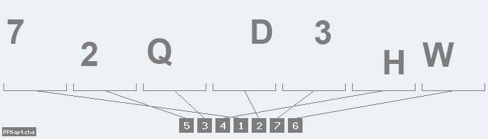 Код подтверждения