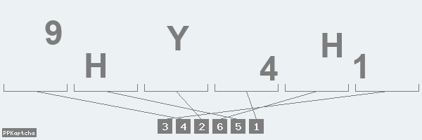 Код подтверждения